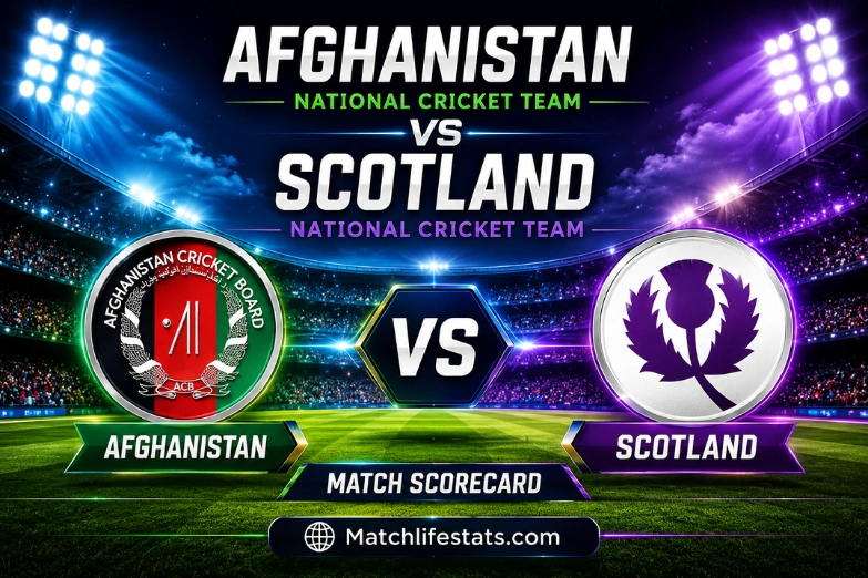 afghanistan national cricket team vs scotland national cricket team match scorecard