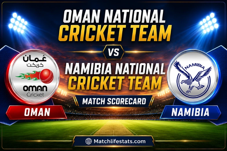 oman national cricket team vs namibia national cricket team match scorecard