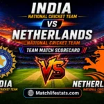 india national cricket team vs netherlands national cricket team match scorecard