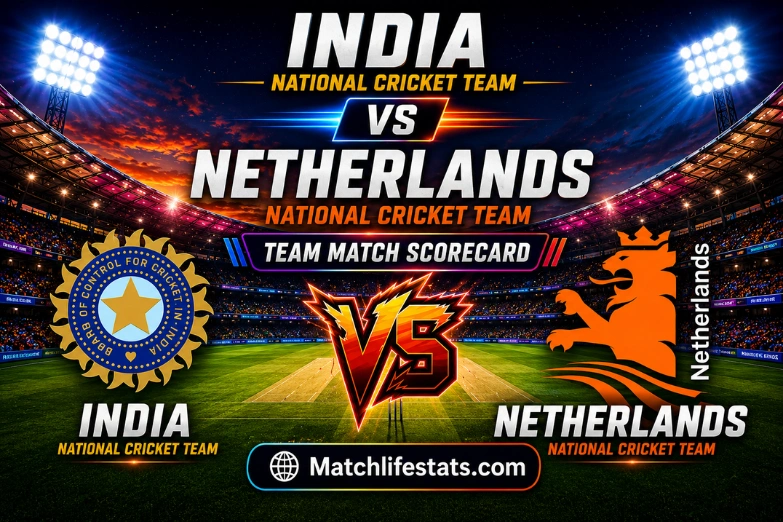 india national cricket team vs netherlands national cricket team match scorecard