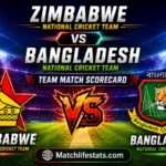 zimbabwe national cricket team vs bangladesh national cricket team match scorecard