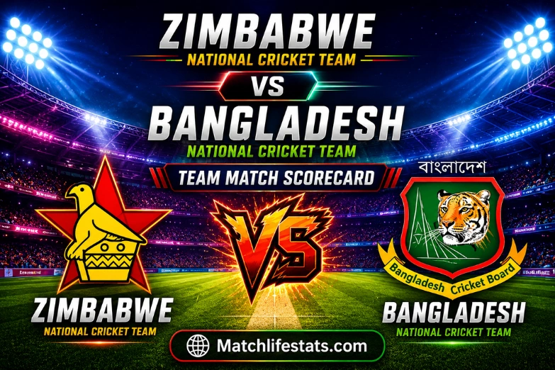 zimbabwe national cricket team vs bangladesh national cricket team match scorecard