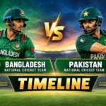 Bangladesh National Cricket Team Vs Pakistan National Cricket Team Timeline
