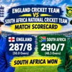 England Cricket Team Vs South Africa National Cricket Team Match Scorecard