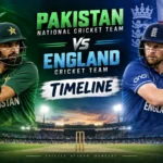 Pakistan National Cricket Team Vs England Cricket Team Timeline