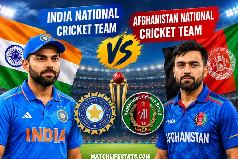 India National Cricket Team Vs Afghanistan National Cricket Team Match Scorecard